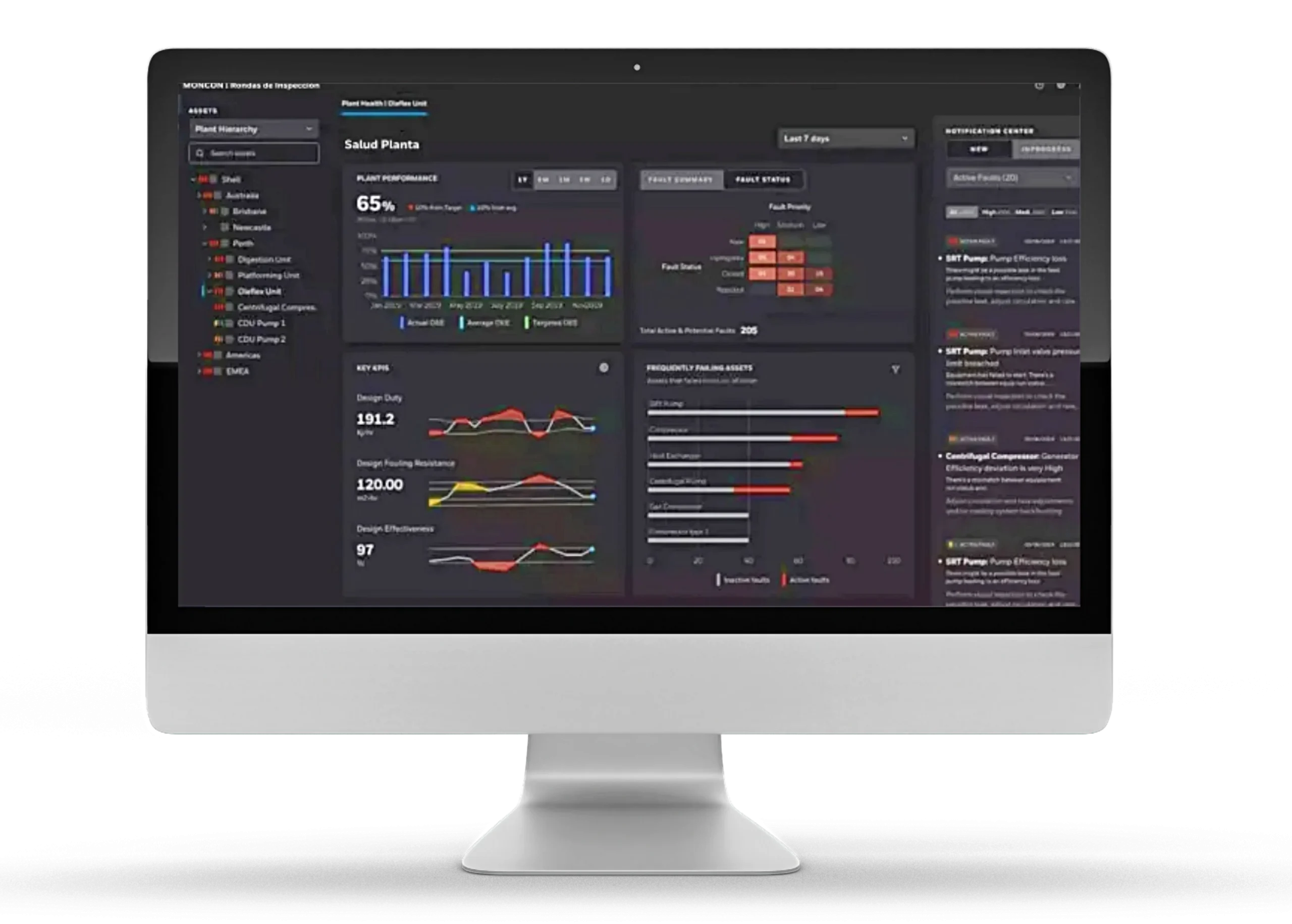 Producto de pautas de inspección, monitoreo de condiciones, mantenimiento basado en condiciones, mantenimiento predictivo, rondas de inspección, rutas de inspección.