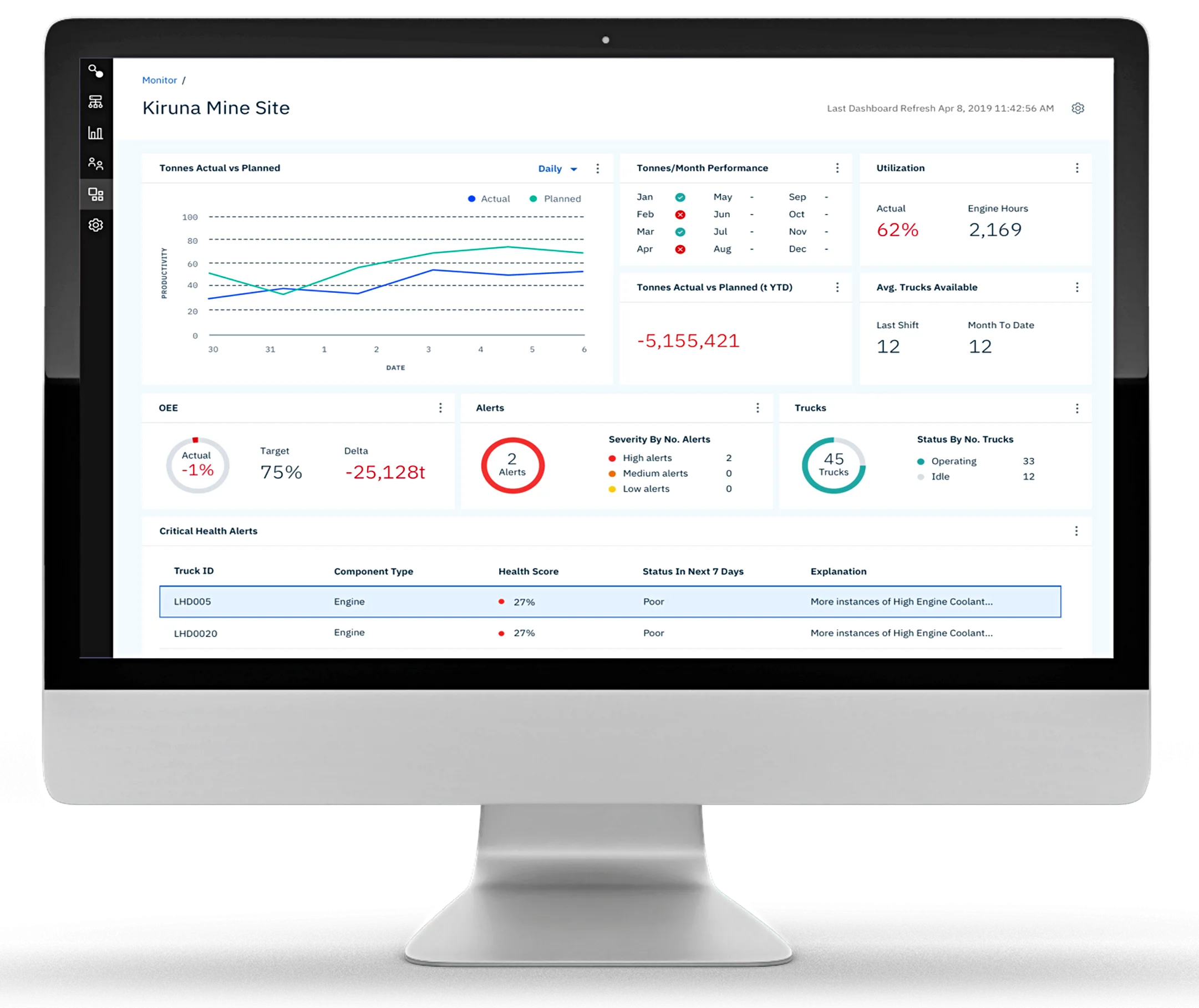 Producto de pautas de inspección, monitoreo de condiciones, mantenimiento basado en condiciones, mantenimiento predictivo, rondas de inspección, rutas de inspección.